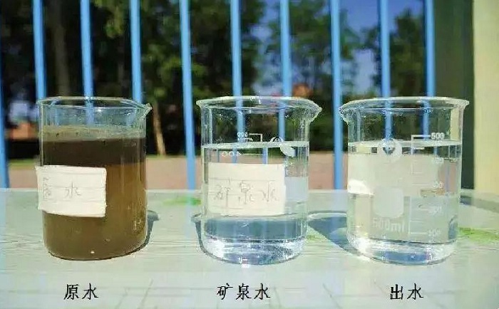 優普廢水處理機水處理效果對比